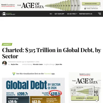 $315 Trillion in Global Debt by Sector - Digital PR campaign