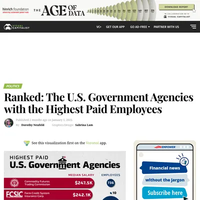 Highest Paid U.S. Government Agencies - Digital PR campaign