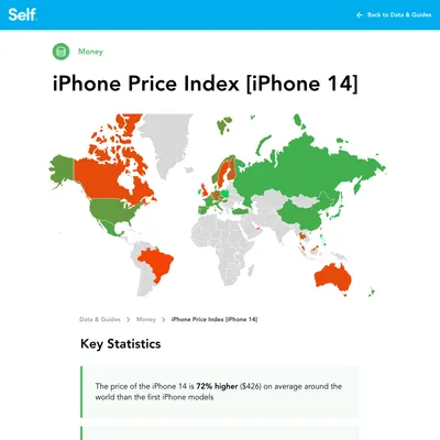 iPhone Price Index: Tracking the Cost of Apple's Iconic Device - Digital PR campaign