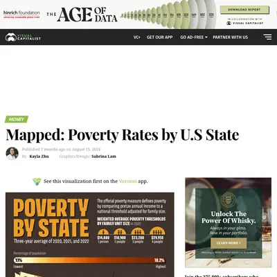 Poverty Rates by U.S. State - Digital PR campaign