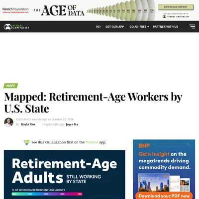 Retirement-Age Workers by U.S. State - Digital PR campaign