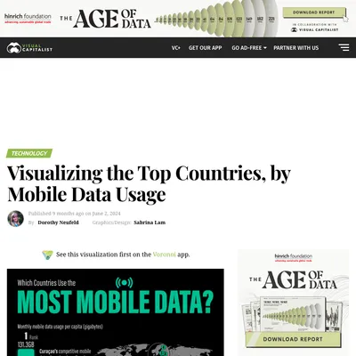 Top Countries by Mobile Data Usage - Digital PR campaign